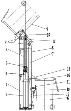 單軸撕碎機(jī)用提升裝置