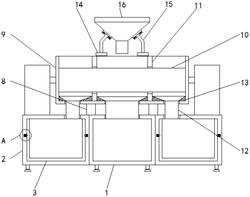 可移動進料斗式單軸撕碎機