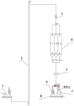 粉碎機的進風系統(tǒng)