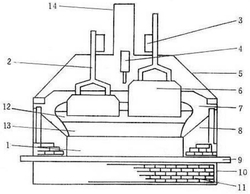 基于過熱度的鋁電解能量平衡調(diào)節(jié)方法、系統(tǒng)、鋁電解槽