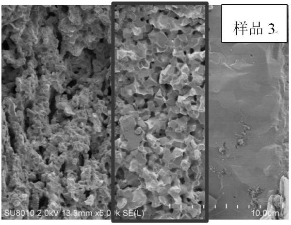 固體氧化物電解池的氫電極及其制備方法、固體氧化物電解池