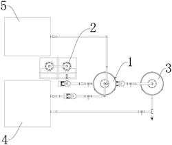 協(xié)同型臭氧催化氧化系統(tǒng)