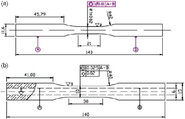 加載路徑對(duì)Sr變質(zhì)A319鋁合金疲勞行為的影響