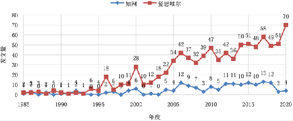 動(dòng)態(tài)合成Al-Ti-B細(xì)化劑的制備工藝和細(xì)化性能研究