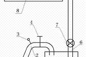 喀斯特地區(qū)礦井探水取水方法及設(shè)備