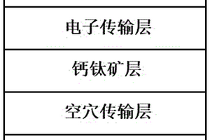 利用反溶劑一步法制備鈣鈦礦光電探測(cè)器的方法