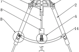地質測繪儀平衡固定架