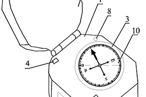 地質(zhì)礦產(chǎn)勘查用多功能羅盤(pán)