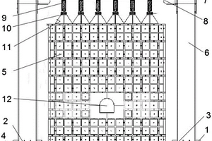 先進地質力學模型試驗系統(tǒng)