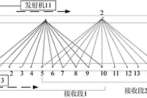 礦井工作面探測系統(tǒng)及方法