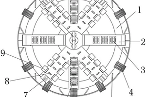 基于軟巖地質(zhì)的全斷面掘進(jìn)機(jī)刀盤