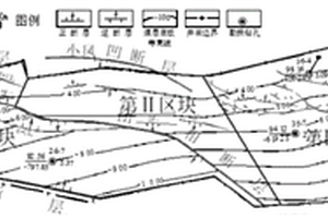 煤礦三級瓦斯地質(zhì)區(qū)塊劃分方法