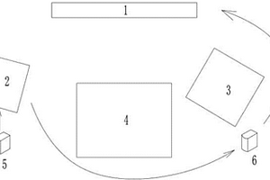 基于虛擬現(xiàn)實(shí)的地質(zhì)災(zāi)害演練系統(tǒng)