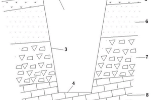 淺覆蓋層區(qū)礦產(chǎn)勘查大比例尺地質(zhì)填圖方法