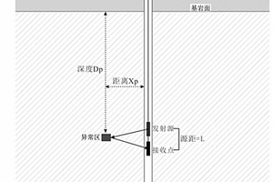 基于地面單鉆孔內(nèi)反射無線電波的地質(zhì)勘探方法