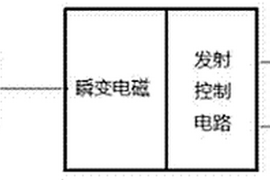 煤礦井下磁震綜合探測儀及磁震綜合探測方法