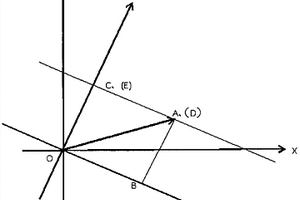 基于GPS數(shù)據(jù)計算巖層矢量真厚度的方法