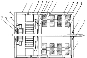 電動永磁發(fā)動機(jī)