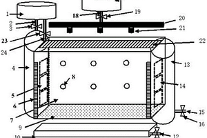 河谷平原帶溶質(zhì)累積與遷移模擬實驗裝置及方法