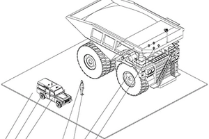 礦用自卸卡車露天礦區(qū)防撞檢測裝置及方法