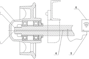 礦車車輪安全監(jiān)測(cè)系統(tǒng)