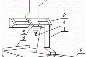 用于礦山上的龍門(mén)式三坐標(biāo)測(cè)量機(jī)