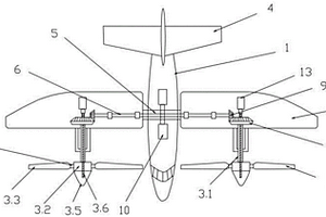 機(jī)翼可傾轉(zhuǎn)式飛機(jī)