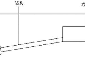 長距離大口徑鉆孔疏放老空水的結(jié)構(gòu)