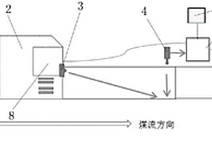 轉(zhuǎn)載機尾防人誤墜裝置