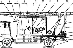 新型試井車