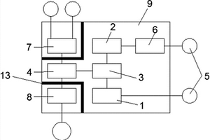 無線數(shù)據(jù)傳輸電臺