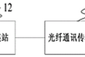 瞬變電磁超前探測監(jiān)測裝置