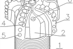 中心具有支撐結構的PDC鉆頭