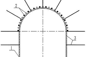 洞室支護(hù)結(jié)構(gòu)