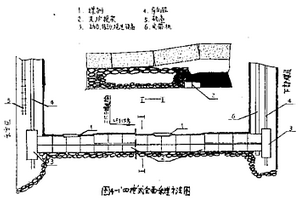 “四控”式全面采煤方法