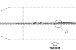 復(fù)雜地層綜合灌漿方法