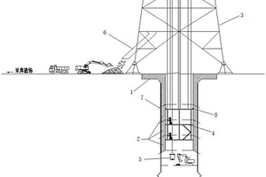 兩百米級(jí)壓力管道豎井開(kāi)挖施工系統(tǒng)