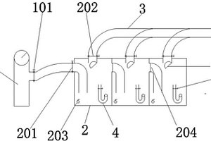 多倉(cāng)室水封自動(dòng)放水器