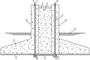 重力式防洪風(fēng)機(jī)基礎(chǔ)結(jié)構(gòu)
