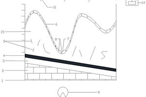 紅黏土覆蓋山區(qū)保水采煤模擬裝置