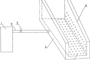 氣動(dòng)懸浮式放礦溜槽裝置