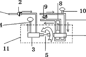 礦用風(fēng)動加油機