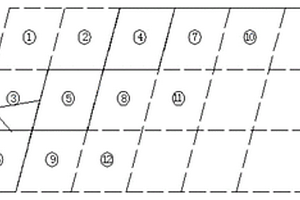 小型露天采石場(chǎng)分層開(kāi)采法