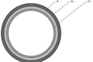 采礦用耐磨耐高壓非金屬復(fù)合柔性管及其制備方法與應(yīng)用