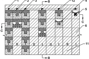 下向凹凸無筋鑲嵌連續(xù)分層充填采礦法