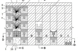 上向凹凸無筋鑲嵌與中深孔崩礦兩步驟協(xié)同充填采礦法