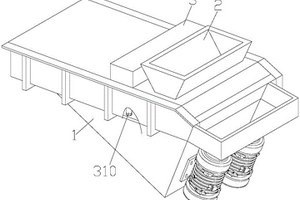 鐵礦采礦輸送用震動給料機