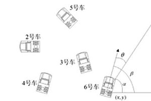 無人駕駛礦車采礦最優(yōu)路徑選擇方法