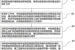 基于分段空?qǐng)龇侄纬涮畹腻a礦回采法