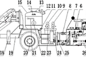 地下顆粒狀炸藥裝藥服務(wù)車